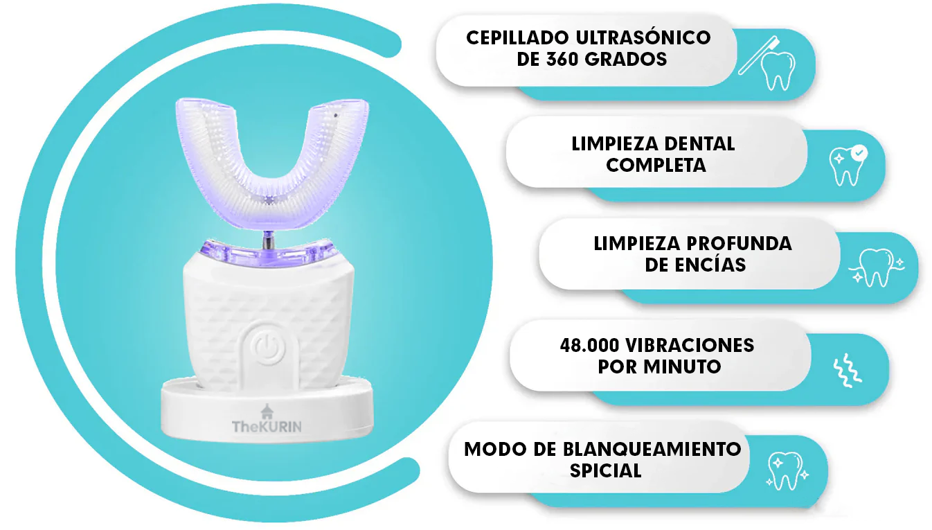 TheKURIN™ EZBrush 360