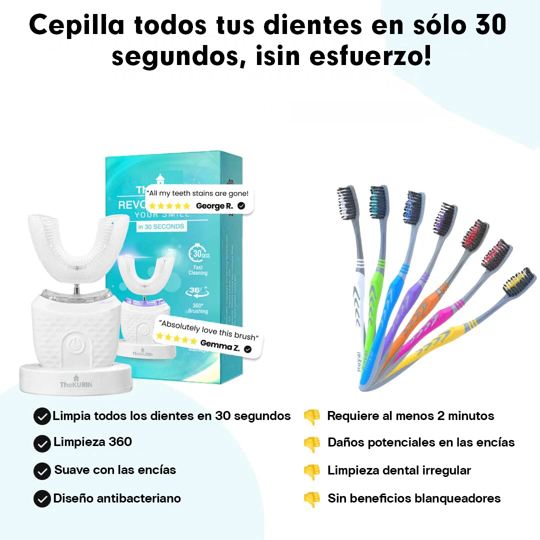 TheKURIN™ EZBrush 360